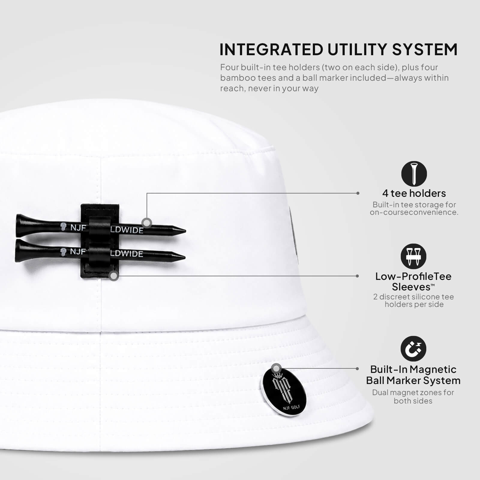 BackSpin Bucket Hat